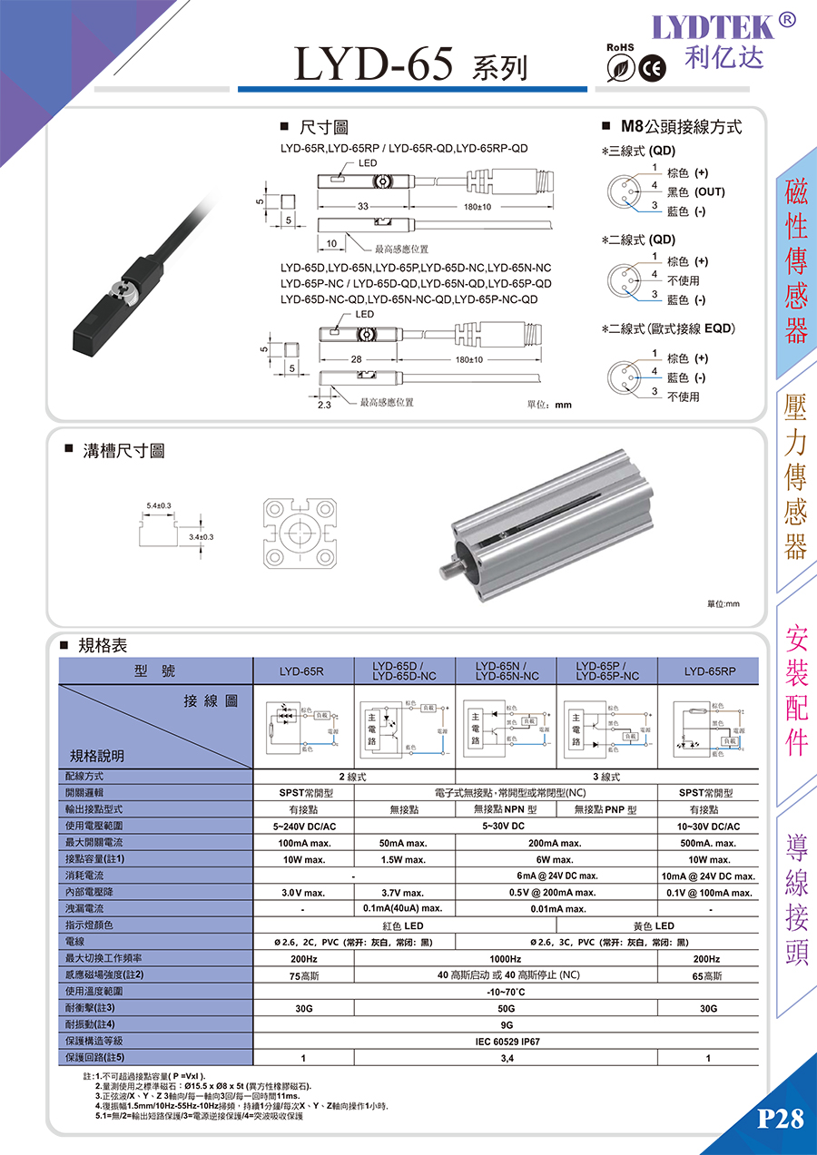 LYD-65(新).jpg